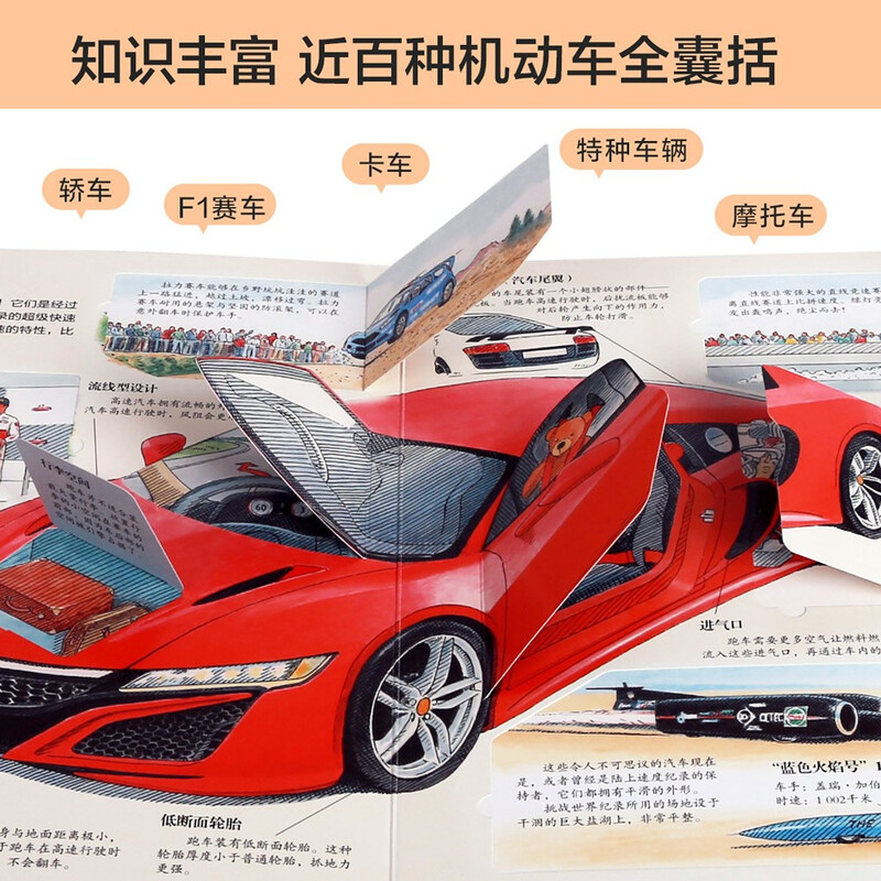 18 yuan off for orders over 87. Reveal the car. Popular science flip book for children aged 3-6. Reveal the series of vehicles. Young children’s cognitive three-dimensional book. Le Fun Children’s Book. Children’s Book Festival Children’s Money Saving Card.