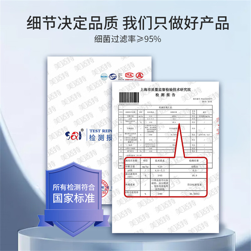 Meishite mask for big face, specially enlarged, widened and lengthened, white large size, large size for men, independent packaging of 50 pieces