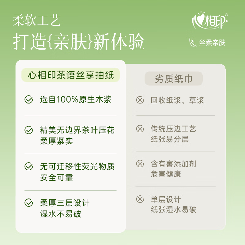 Xinxiangyin Tissue Paper Facial Tissue Tea Talk Silk Enjoyment 3 layers 130 Tissues * 24 packs of real S size tissues (sold by the box)