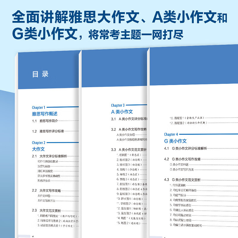 IELTS Writing Practice (Special Course on IELTS IELTS by FLTRP) Liu Wei highly restores the real IELTS test questions, exam introduction + idea analysis + detailed essay presentation + highlight expression + material accumulation Scan the QR code to obtain the large composition practice question bank