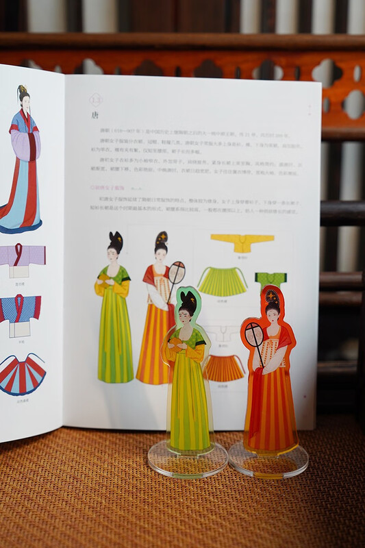 Chinese Trend Illustrated Hanfu Wearing Styles