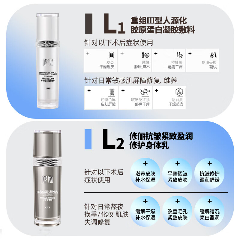 Xiuli offline same model Xiuli post-operative skin set anti-itch gel moisturizing cream sensitive skin hydrating body lotion Xiuli L1+L2 medium specification