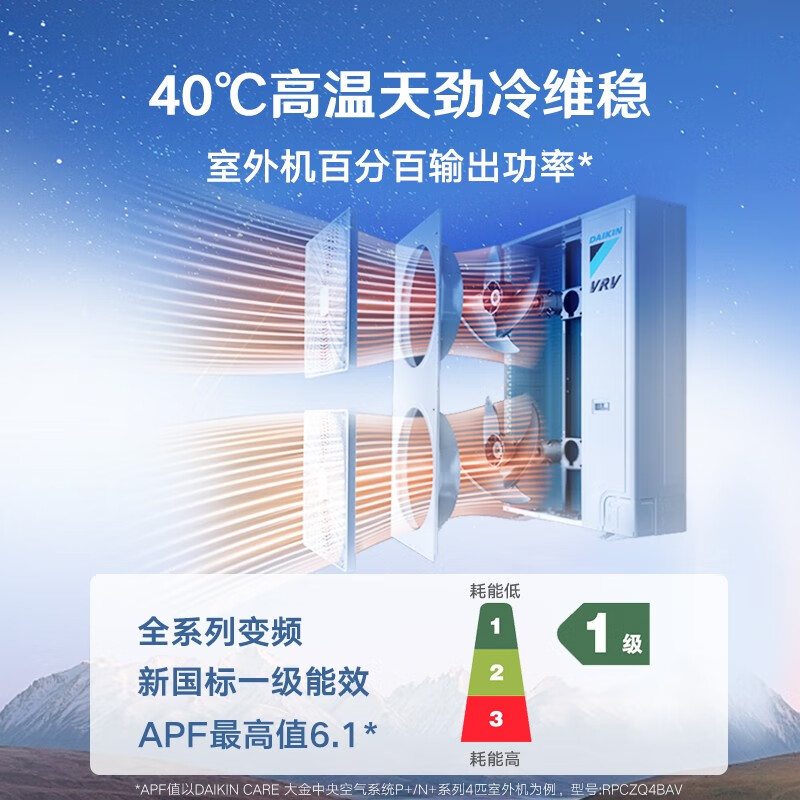 DAIKIN outdoor unit central air conditioner one to four one to three one to two household central air system P+/N+ series outdoor unit multi-split frequency conversion first level energy efficiency P+/N+ series 3 HP outdoor unit 0 yuan reservation