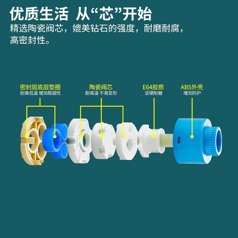 KEGOO inner window folding kitchen faucet sink basin sink hot and cold faucet 304 stainless steel K02016