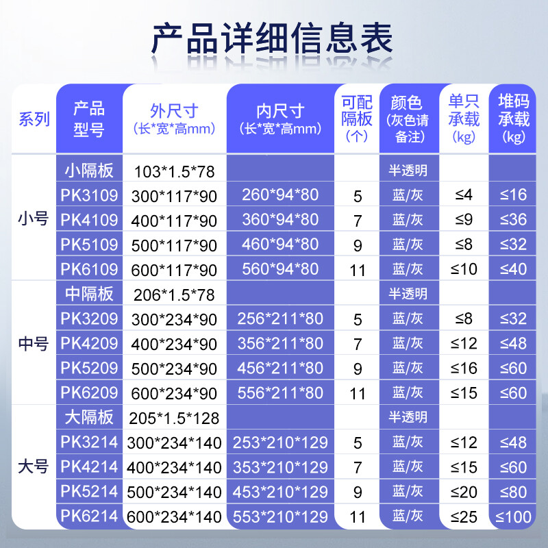 Liwang parts box storage box thickened separated plastic box rectangular shelf hardware screw accessories warehouse storage long filter box tool box 400*234*90