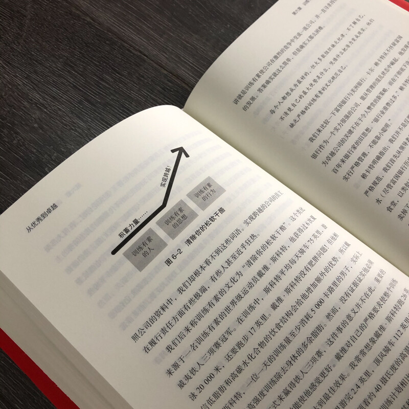 Self-operated and free shipping, Flywheel Effect + From Good to Great + Built to Last (set of 3 volumes in total) Jim Collins series of works, CITIC Publishing House