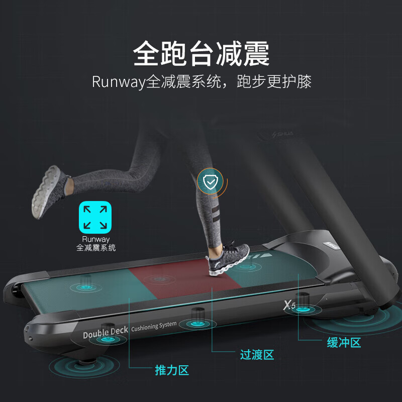 Shuhua (SHUA) X5 treadmill for home use Pro slope high-end sports gym smart equipment SH-T6500T