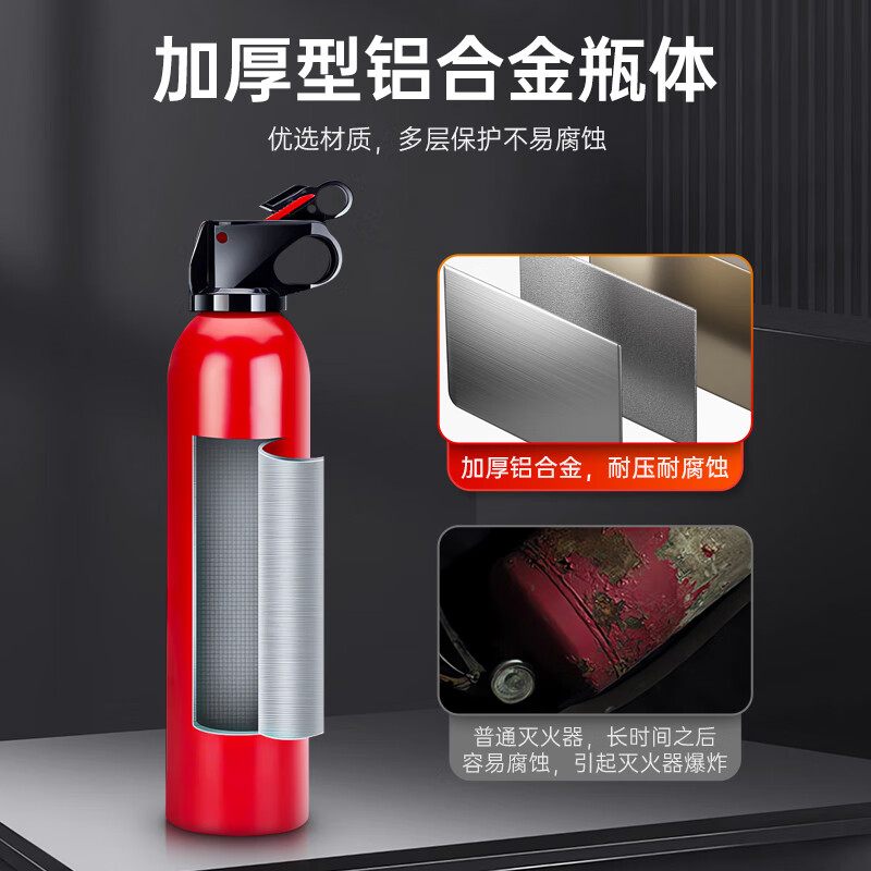 Zhiguozhe vehicle-mounted fire extinguisher water-based small private family car dealer dedicated portable national fire protection 3C certification equipment
