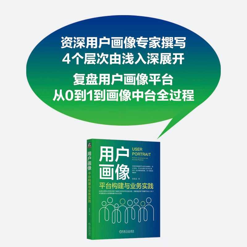 User portrait platform construction and business practice