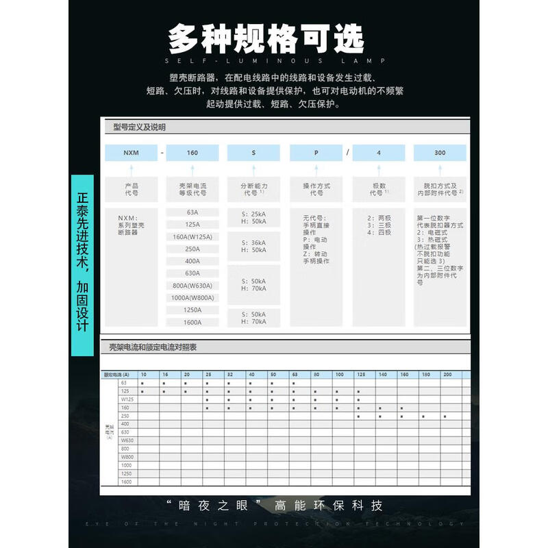 NXM plastic case circuit breaker switch Kunlun NM1 air switch 631252252100250A630400 protection 3P 16A
