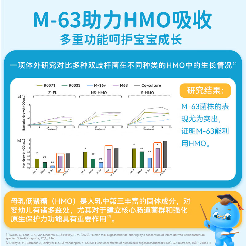 Difule Xiaoambibao intestinal probiotic drops 10ml for infants and young children with abdominal pain, flatulence, vomiting and reflux