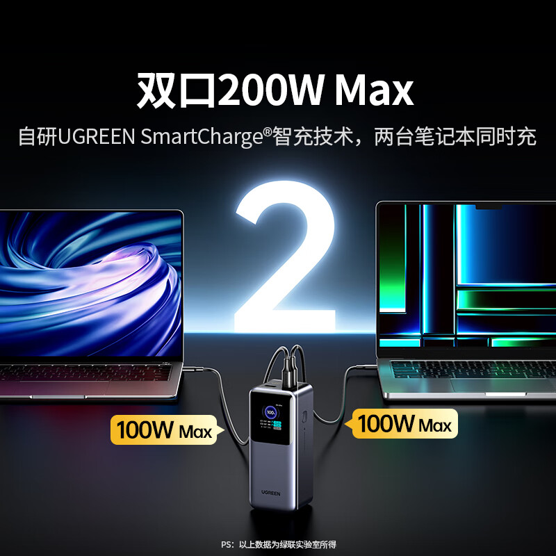 Greenlink 3C certified, can be used on airplanes, Powerful laptop power bank 25000 mAh PD200/140W fast charging large capacity power bank, suitable for Xiaomi computers