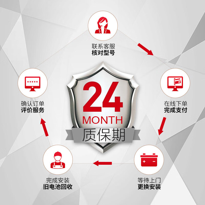 CAMEL car battery officially authorized 6-QW-36 Alto Fit Fengfan trade-in