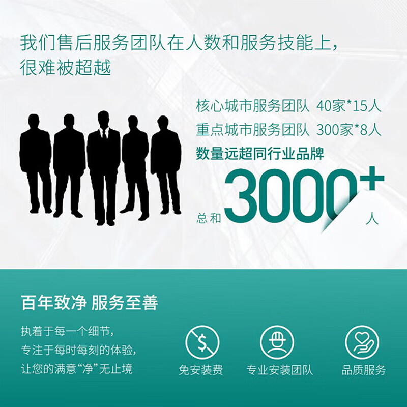 ECOWATER water purifier crystal 1000G home kitchen direct drinking RO membrane reverse osmosis 0 scale inhibitor 0 bisphenol A high quality maternal and infant grade ERO152-3