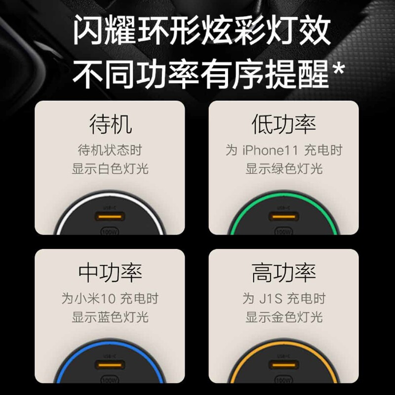 Xiaomi (MI) Xiaomi car charger fast charging version 1A1C 100W smart car charger car mobile phone charger mobile phone car charger Xiaomi car charger fast charging version 1A1C100W