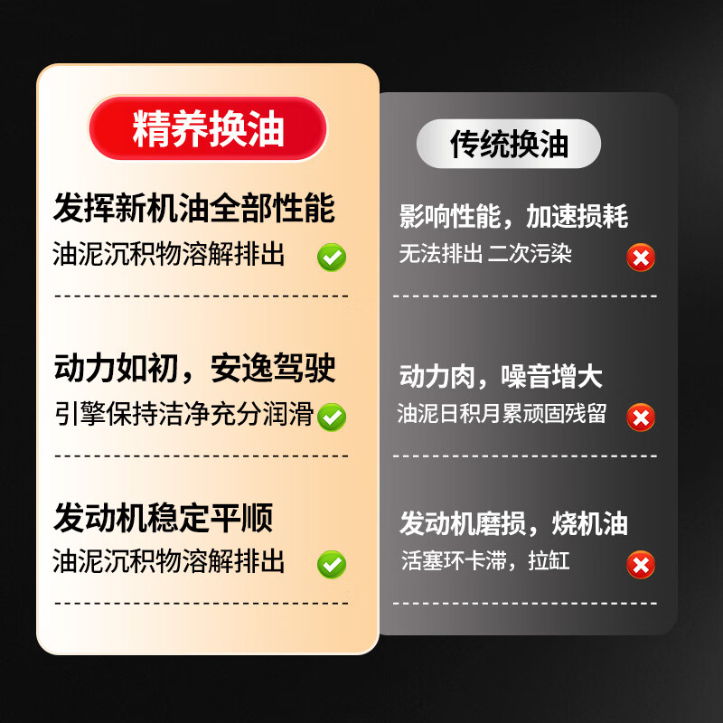 LIQUI MOLY German original imported engine internal cleaning agent plus oil additive 300ml automotive supplies