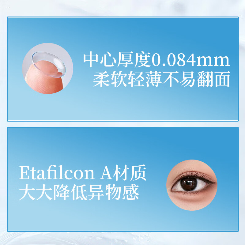 Johnson & Johnson Daily Disposable AmVision Disposable Myopia Clear Lenses 30 Pieces Original Imported 650 Degrees