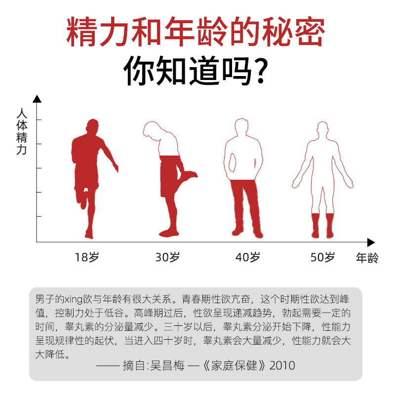 ORIHIRO High Concentration Maca Capsules 60 Capsules Maca Kidney Strengthening Delay Long-lasting Men 3 Boxes 3 Months Supply