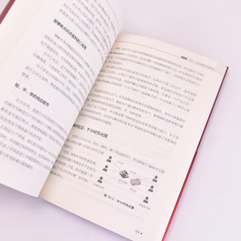 Huawei supply chain management practices recommended by pura80 founder