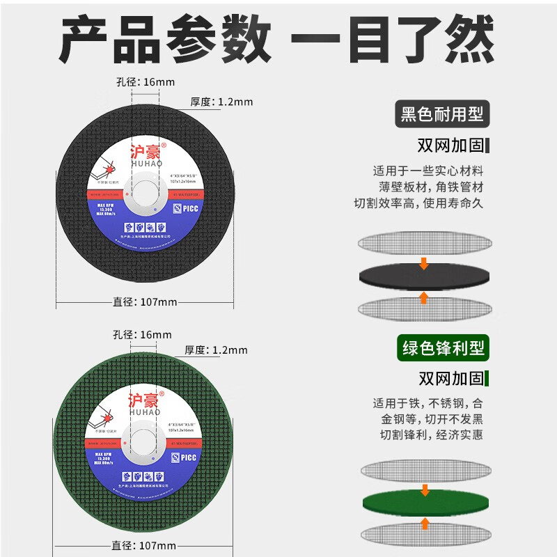 HUHAO angle grinder cutting disc metal steel stainless steel grinding wheel disc 107mm angle grinder disc hand grinder grinder saw blade double network green disc buy 50 get 50 free 100 pieces in total