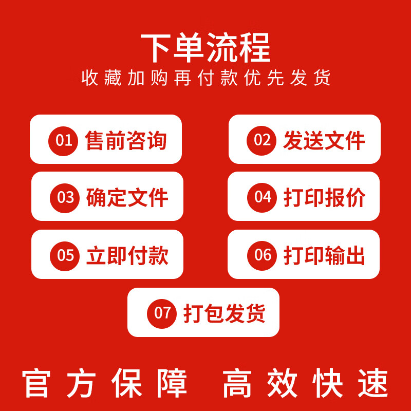 Jingdong Graphics Printing Materials Online Printing Service Test Paper Copying Books Hardcover Corporate Album Printing and Binding Color Printing Larger quantities are better