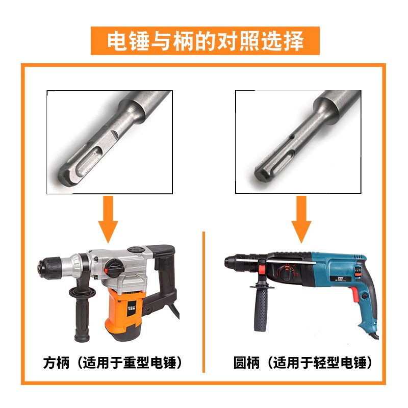 Zhongshou extended impact drill bit through wall round handle round head alloy square handle four pits concrete cement wall electric hammer drill bit square handle four pits 12*600mm