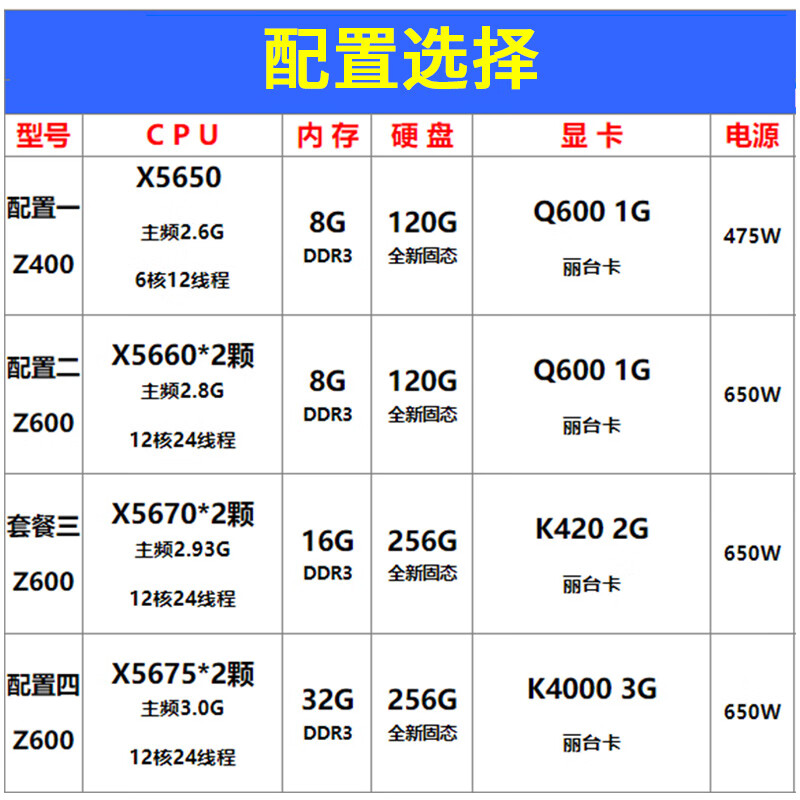 HP Z600 second-hand graphics workstation dual-channel 12-core design photography post-production Douyin video editing art PS office host Configuration 1 | 6 cores 12 threads/8G memory/120G solid state