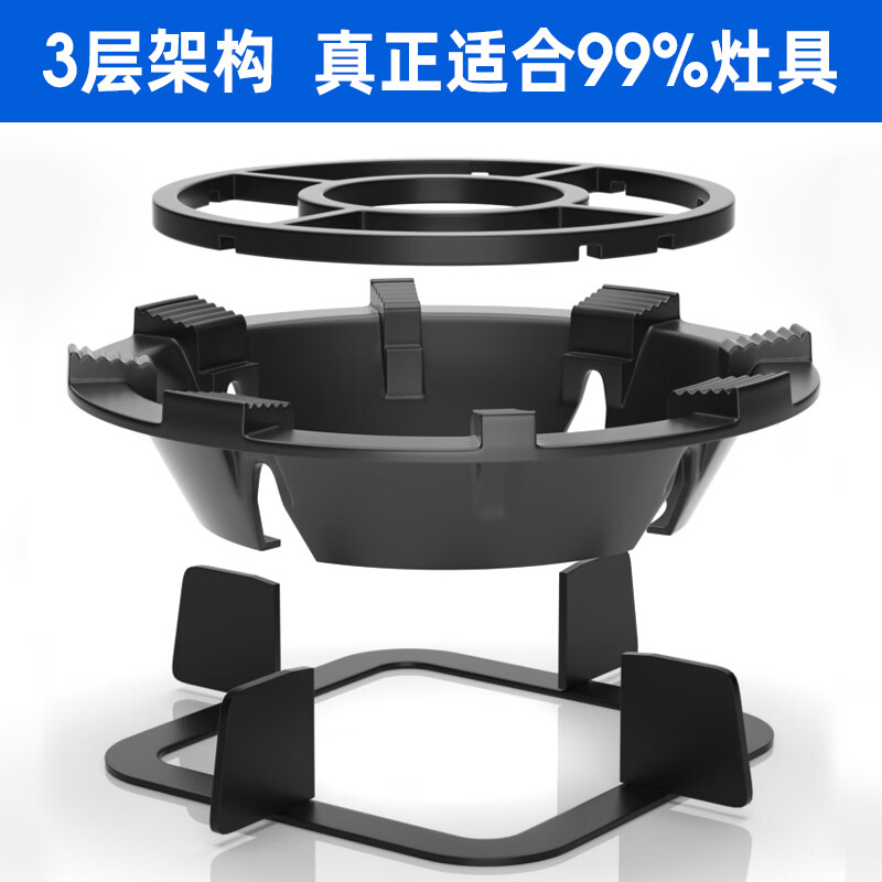 Suitable for boss gas stoves, fire gathering windshield, gas stove energy-saving ring, stove top, household anti-slip bracket, milk pot holder 4 claws + milk pot holder 1 set - double anti-skid