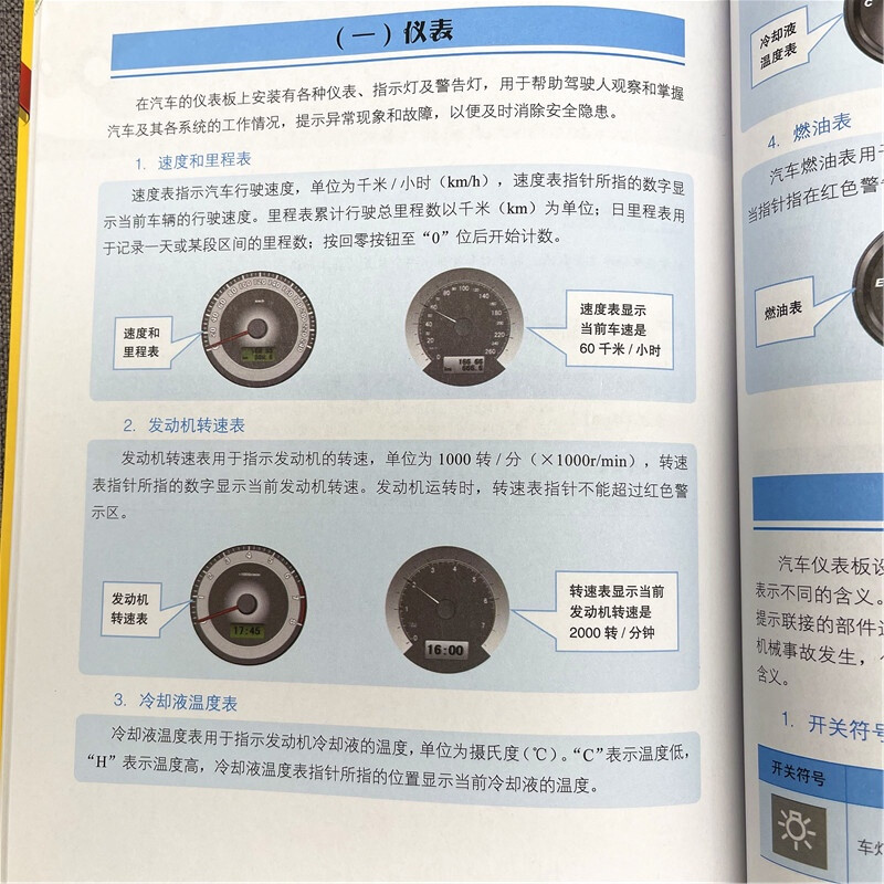 Road traffic safety laws, regulations and related knowledge. Subject 1 must read. Learner’s driving test. Driving test. Theory test. Driving test written test. Fan Li