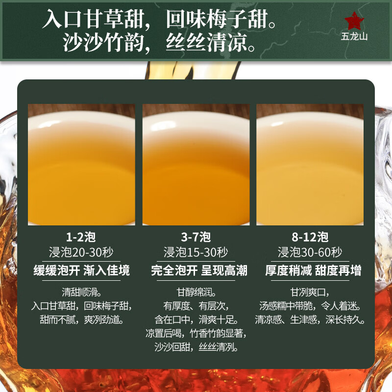 Little Senior Sister Reviews Tea 2016 Wulongshan Bailiang Tea Cake 130g Anhua Dark Tea Standard