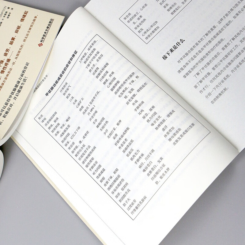 The complete book on the treatment of hypothyroidism, the complete book on thyroid health management, the thyroid and endocrine knowledge you must know!