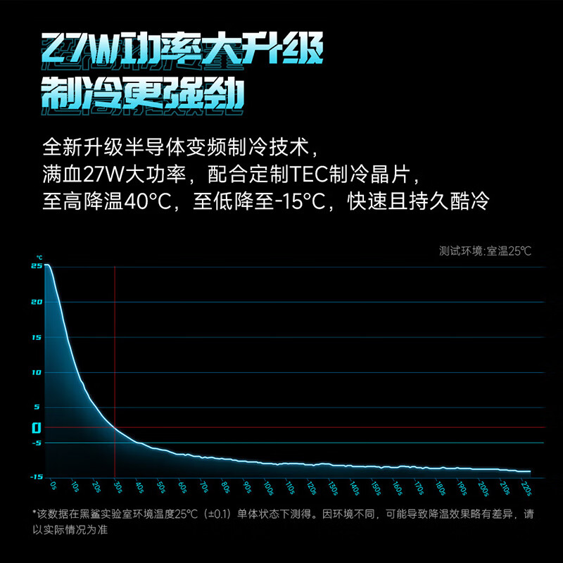 Black Shark 4Pro magnetic mobile phone radiator Game live broadcast cooling back clip upper and lower air outlet cooling artifact suitable for tablet Apple 17 iPad Xiaomi IQOO OnePlus Zero