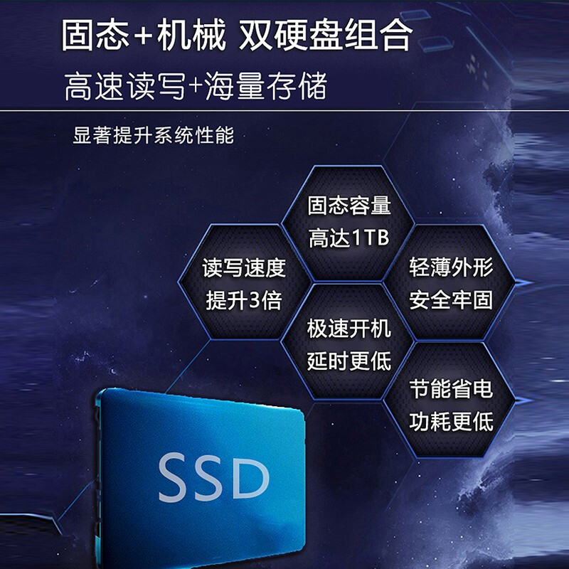 Second-hand 90% new Dell desktop computer 7050 7070 3090 6/7/8/9/10 generation host commercial office gaming desktop configuration 7 i5 7500+16G+256G+500 small chassis