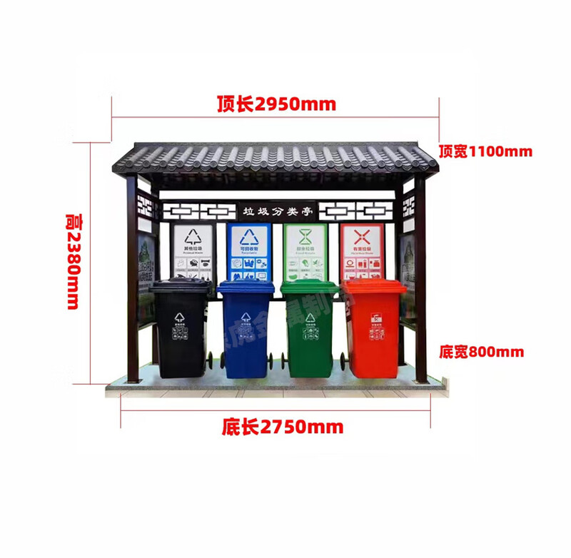 Wen Yijia Customized Garbage Sorting Kiosk Customized Antique Garbage Sorting Collection Kiosk Garbage Sorting and Recycling Station Publicity Board Manufacturer Style 1 (excluding trash cans)