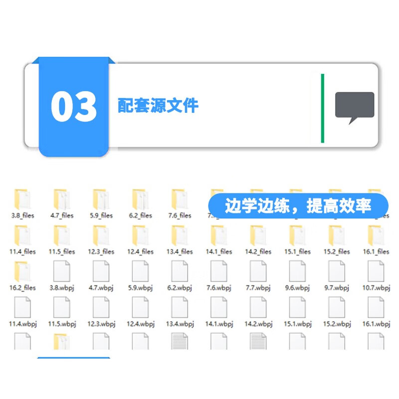 Chinese version ANSYS Fluent 2022 Fluid analysis from entry to proficiency (practical case version) Fluid calculation ANSYS fluent numerical calculation method research Fluid analysis and engineering examples