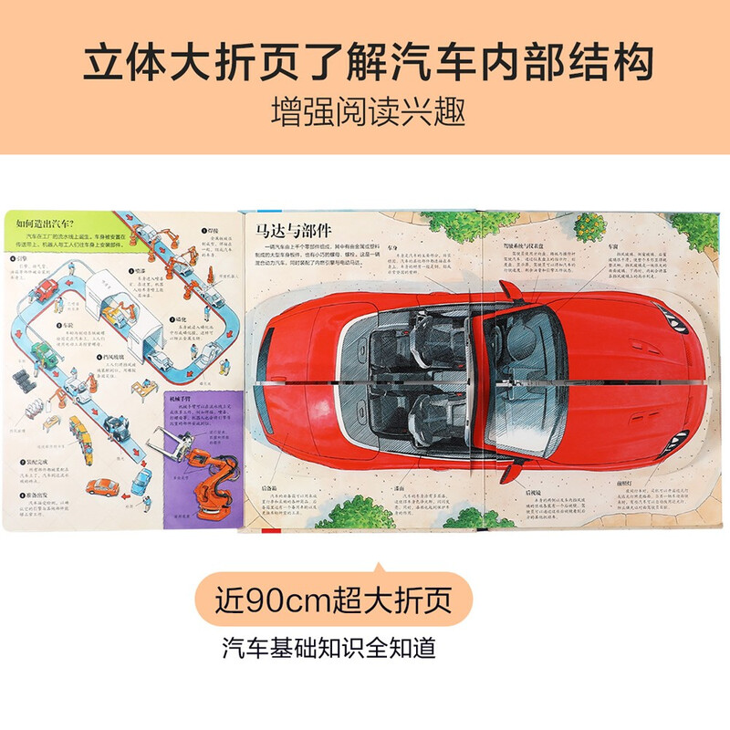 18 yuan off for orders over 87. Reveal the car. Popular science flip book for children aged 3-6. Reveal the series of vehicles. Young children’s cognitive three-dimensional book. Le Fun Children’s Book. Children’s Book Festival Children’s Money Saving Card.