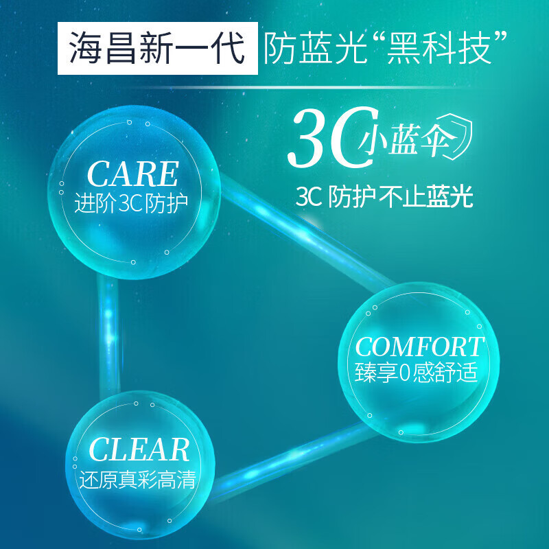 Haichang H2O anti-blue light half-year disposable contact lenses 2-pack 3Cblue transparent myopia glasses 500 degrees