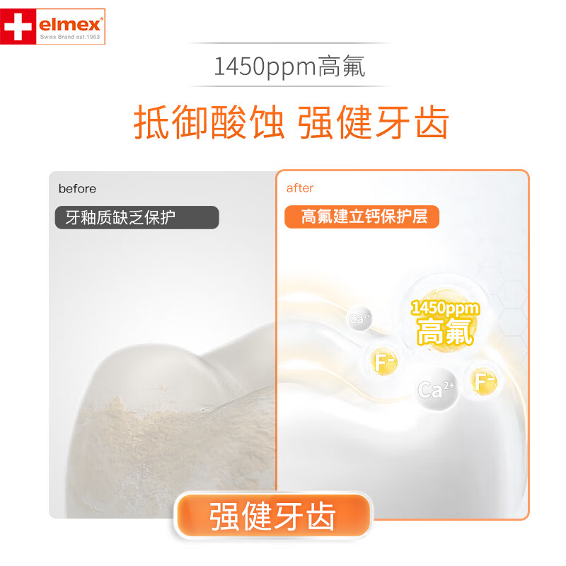 ELMEX Youth High Fluoride Orthodontic Toothpaste 12-18 Years Old Children's Toothpaste 75ml*2 + Anti-Sensitive Toothpaste 20ml*2