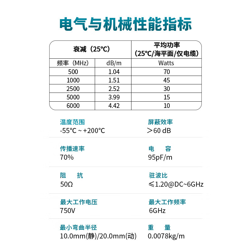 XINQY Xinqiyuan SMA/SSMA RG178 RF connection cable DC-6G coaxial antenna extension cable base station test feeder SMA male-SMA male 1m