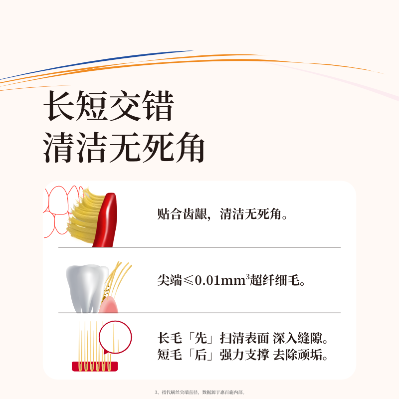 EBISU 48-hole wide-head ultra-soft bristle toothbrush adult gum protection full-effect Pro soothing and fresh breath 1 piece random color