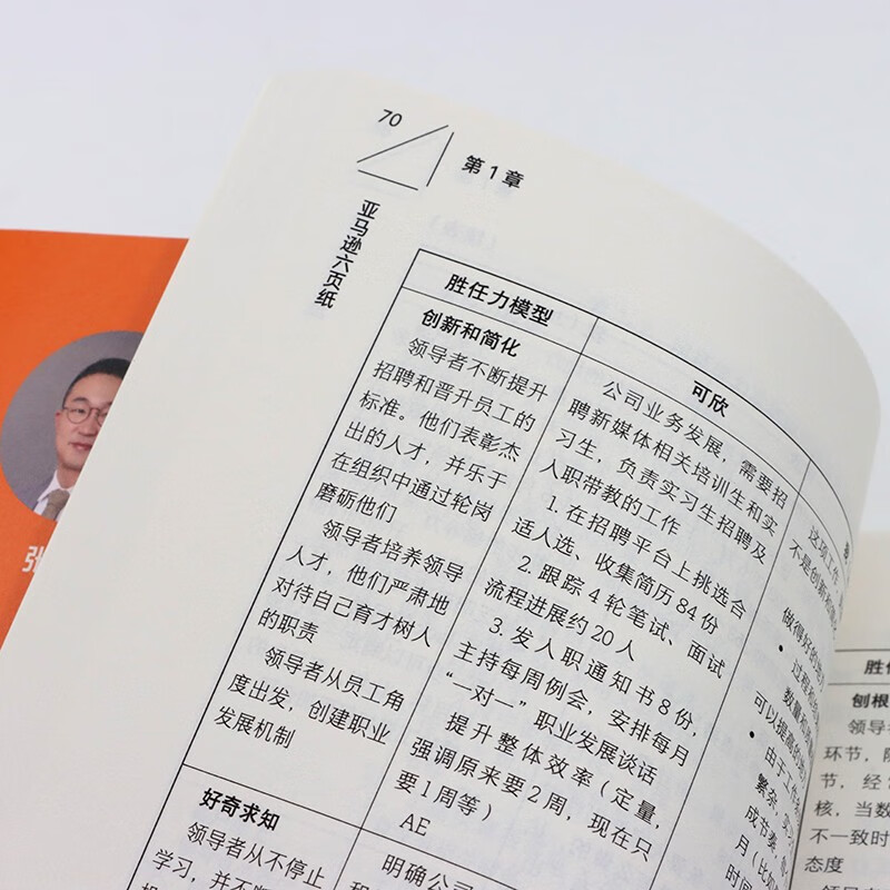 Amazon six-page paper on how to hold meetings, write, and complete work efficiently (produced by Zhiyuan Weiku)