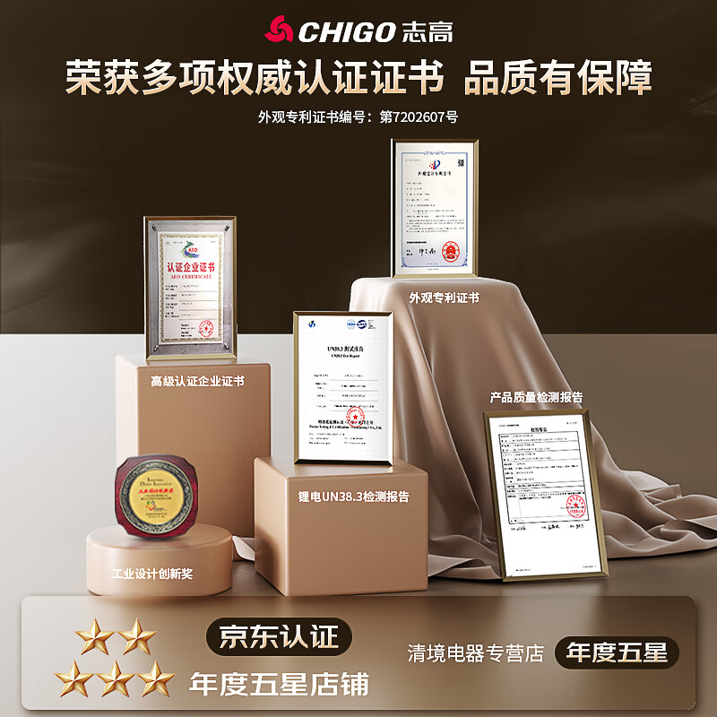 CHIGO Car Vacuum Cleaner Home High Suction Wireless Handheld Desktop Portable New Energy Dust Collector for Small Cars 120W Upgraded Model + Four Uses of Suction, Blowing and Charging + Filter Element*3