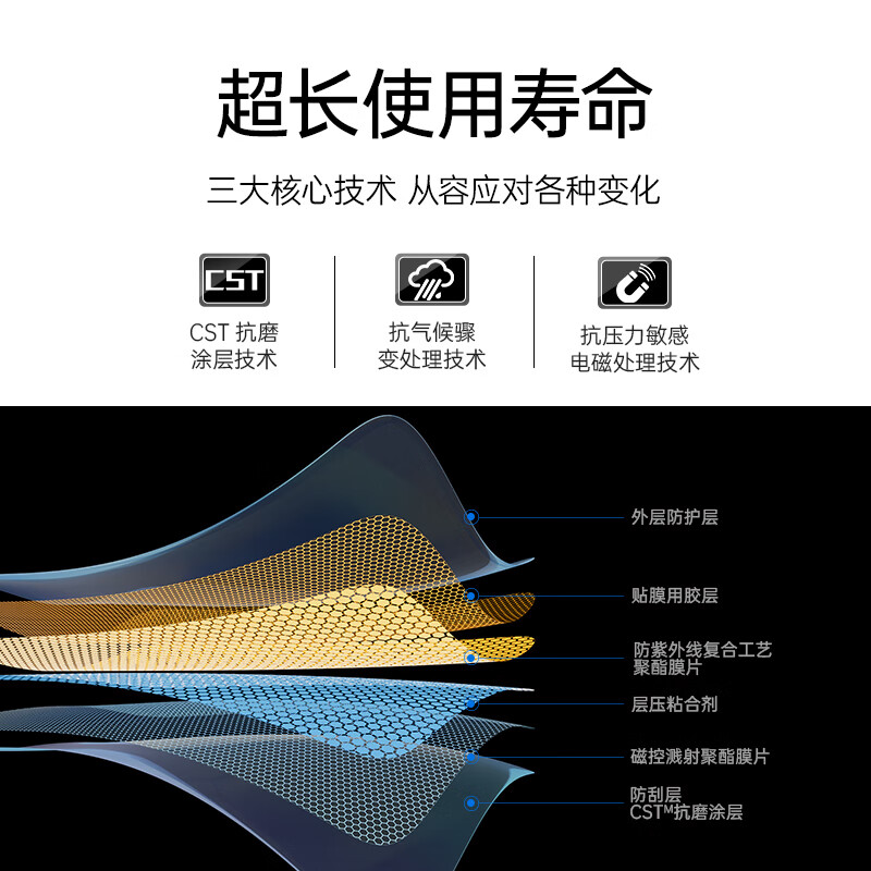 Johnson & Johnson Original Imported Car Film Insulation Film Jade Dark Car Glass Film Car Film Front Windshield Film Window Film Car Film Insulation Explosion-proof Sun Protection Sun Film