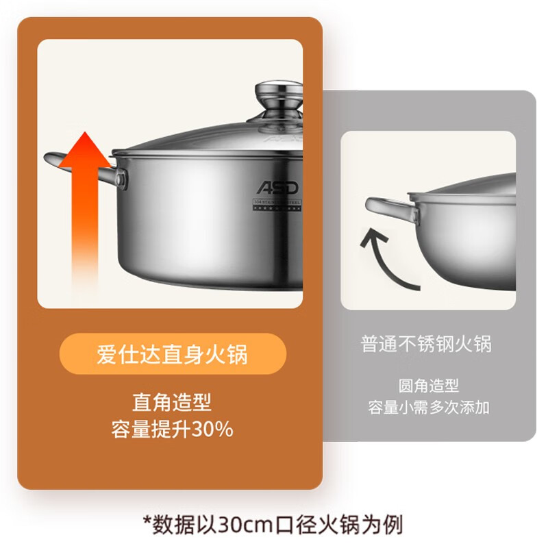 ASD (ASD) 304 stainless steel straight large-capacity hot pot soup pot kitchen household shabu-shabu multi-purpose double-bottom induction cooker universal clear soup hot pot 28cm