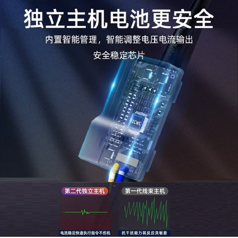 Loyal Guard is suitable for 23 CRV Haoying Crown Road URV Binzhi XRV Odyssey automatic start-stop closer gasoline version start-stop closer non-destructive installation Crown Road / URV