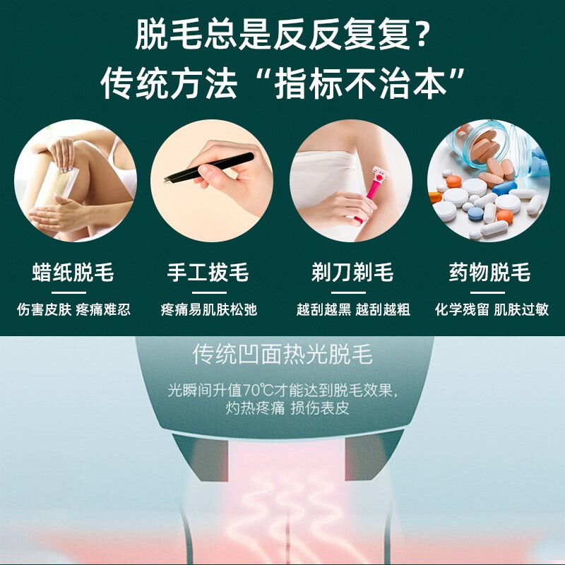 RIX Hair Removal Device Freezing Point Laser Hair Removal Home Use Facial Lip Armpit Leg Hair Private Part Hair Removal Device New Unisex Glazed White (350,000 Hair Freezing Point Ice Feel + Firming and Rejuvenation)