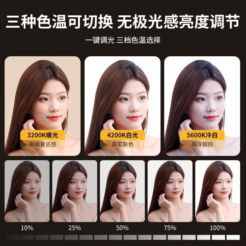 Kerunle COB highlight light live photography led fill light sun lighting photography light shooting soft light box studio photography equipment camera props anchor beauty set