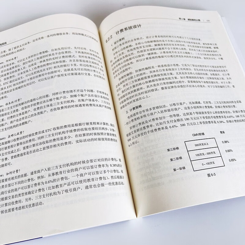 Payment architecture in action (produced by Bowen Viewpoint)