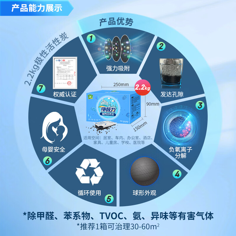 Greenchi 2.2kg photocatalyst activated carbon new RV decoration removal formaldehyde scavenger absorbs odor benzene tvoc bamboo carbon bag