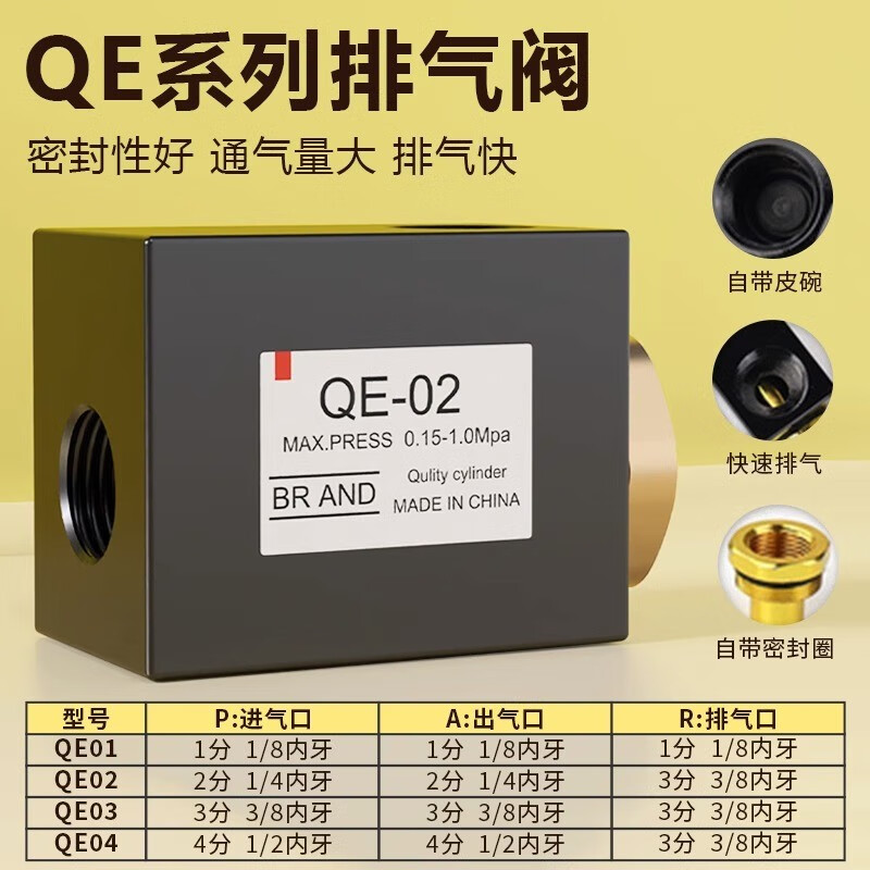 Jie Gong Quick Exhaust Valve Pneumatic Components Quick Exhaust Valve Bleed Complete Set QE-02/QE-03/QE-04 Cylinder Emergency Exhaust Valve QE-04